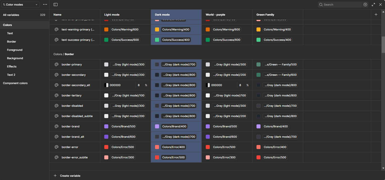 Design System «WEB 3.0» — экран 2